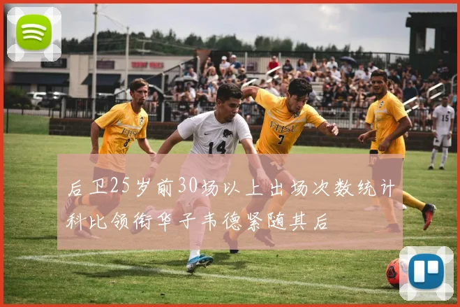 后卫25岁前30场以上出场次数统计科比领衔华子韦德紧随其后